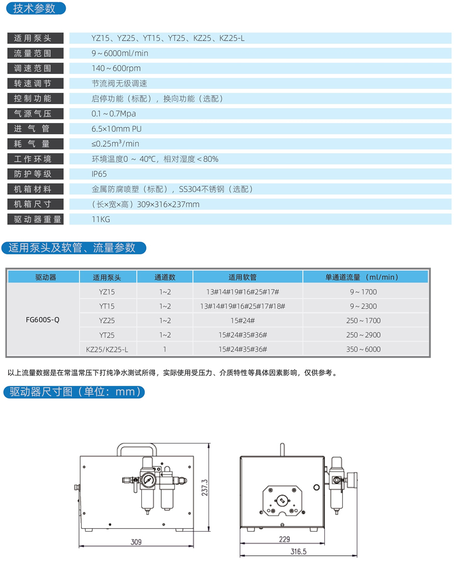 FG600S-Q-2.jpg