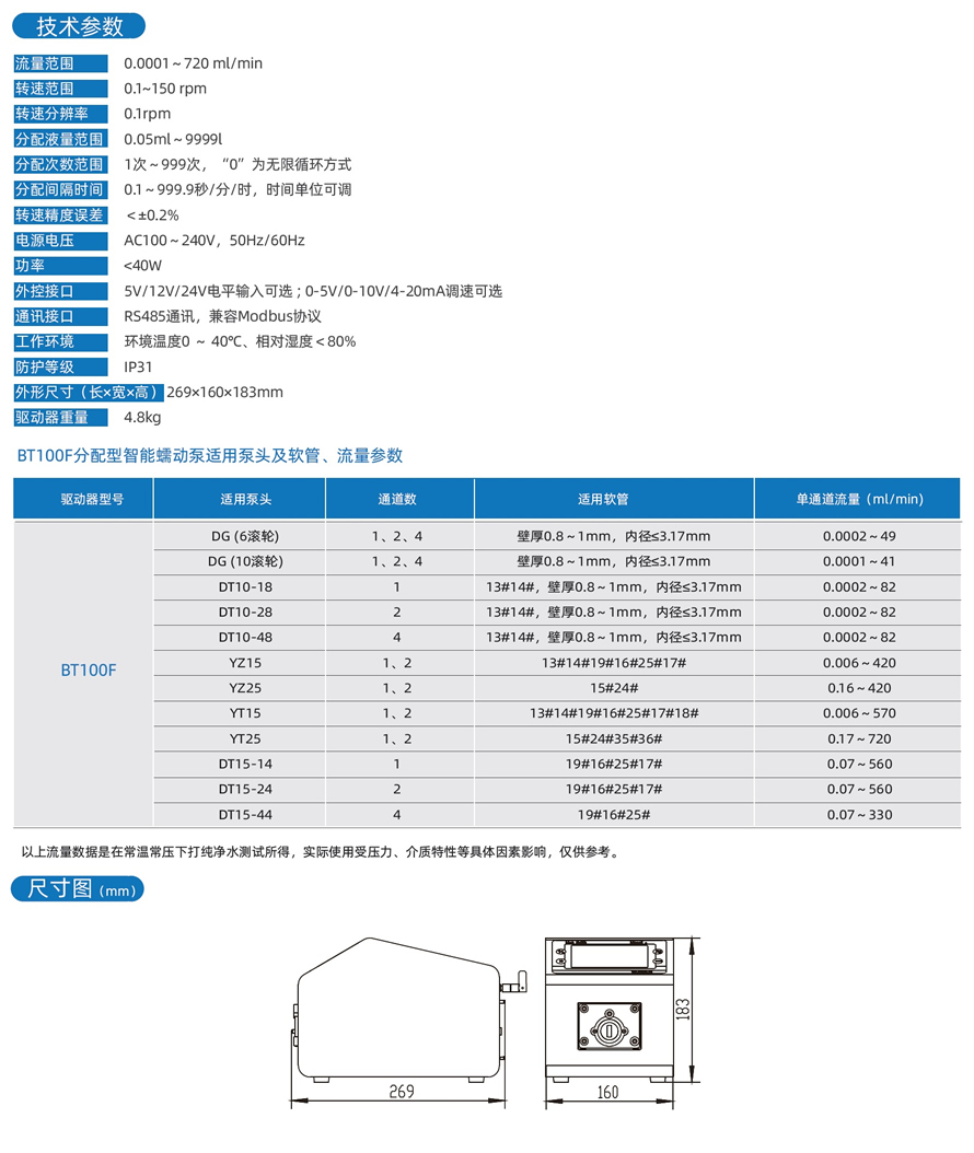 BT100F-2.jpg