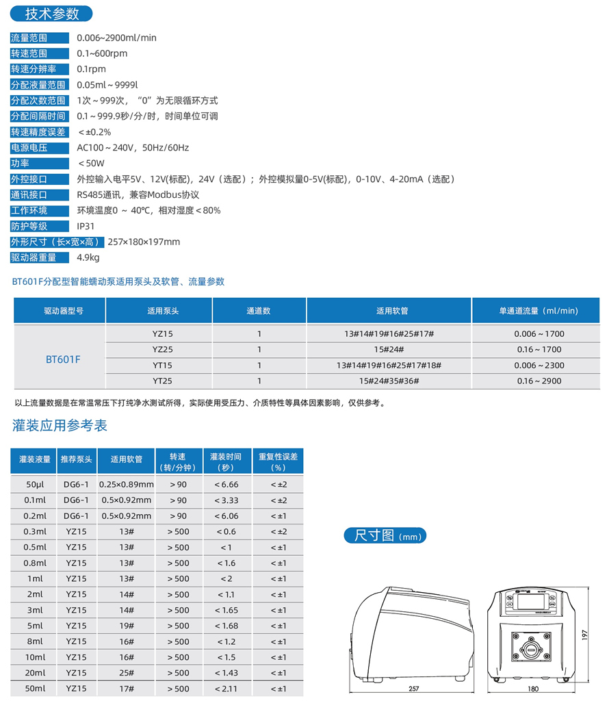 BT601F-2.jpg