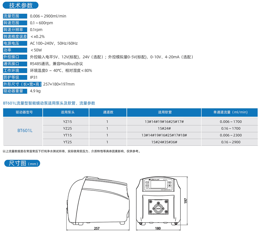 BT601L-2.jpg